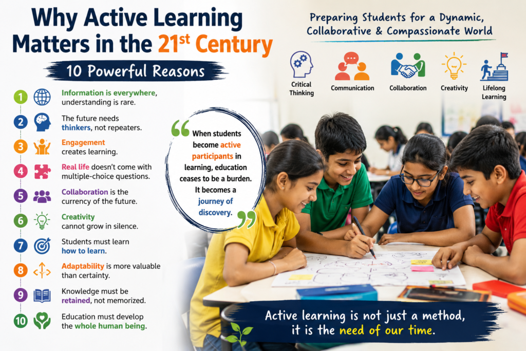 Why Active Learning 